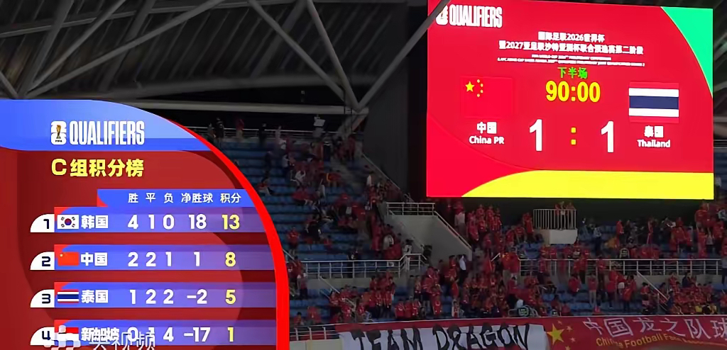 广东队胜负交错，五战四胜世界无敌