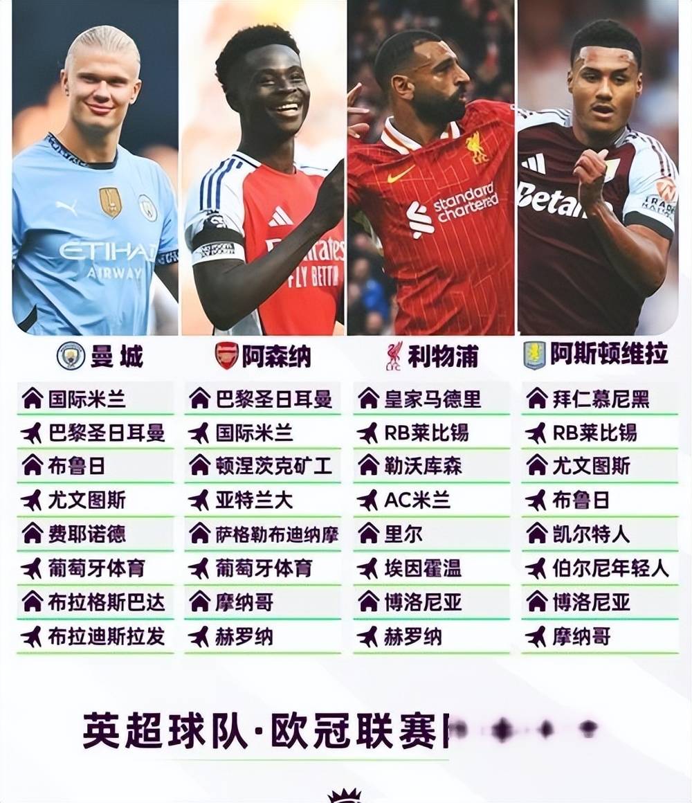 包含伯恩茅斯击败对手，延续不败战绩的词条