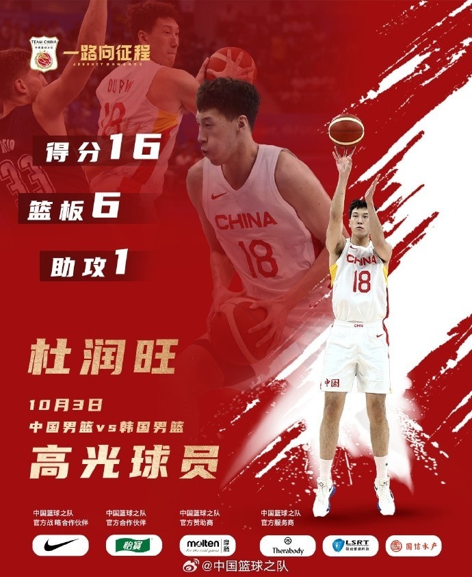 韩国男篮晋级八强，表现亮眼