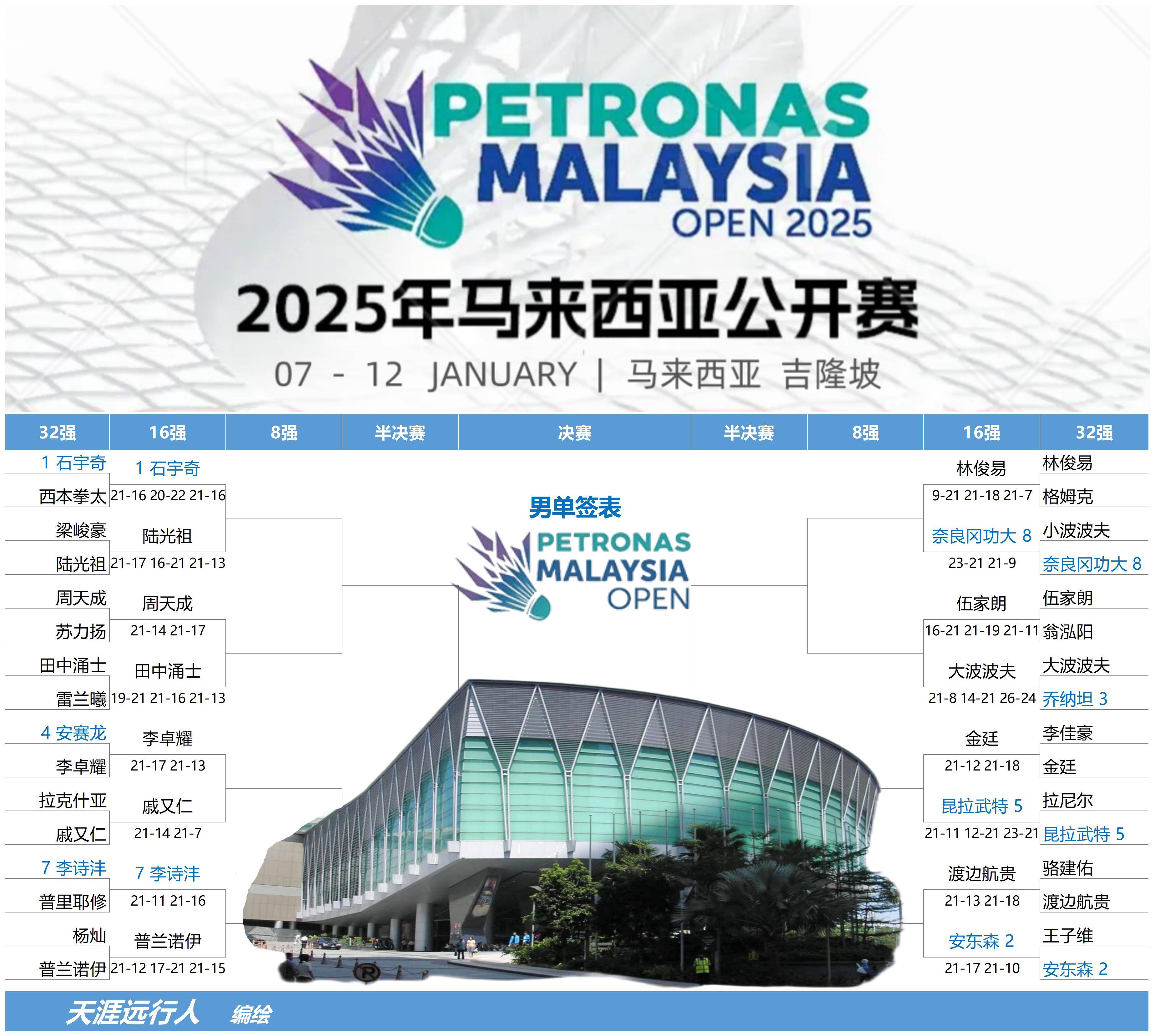 马赛主场失利，榜首位置动摇的简单介绍
